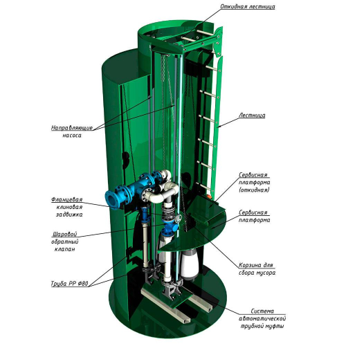 Корпус КНС Alta KNS 1220-4000